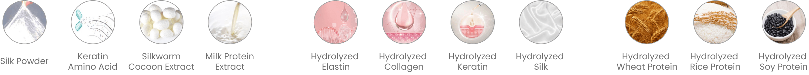 Vitalization and Exfoliation Ingredients
